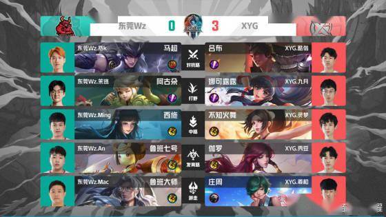 竞争如火如 竞争如火如