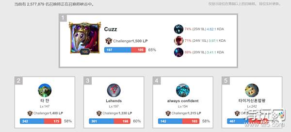 中超展现实 中超展现实