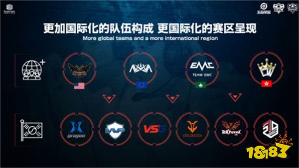 高压竞技中 高压竞技中