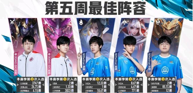 期待的美好 期待的美好