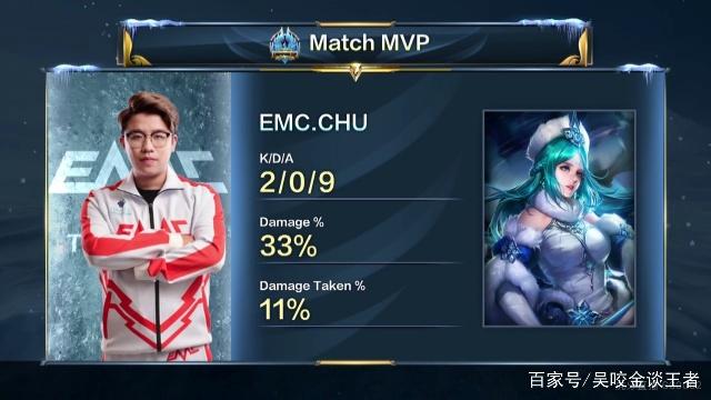 71岁成龙