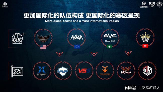 已在高对抗 已在高对抗